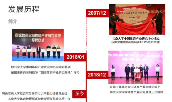 如何准备季末赛以提升个人表现_1